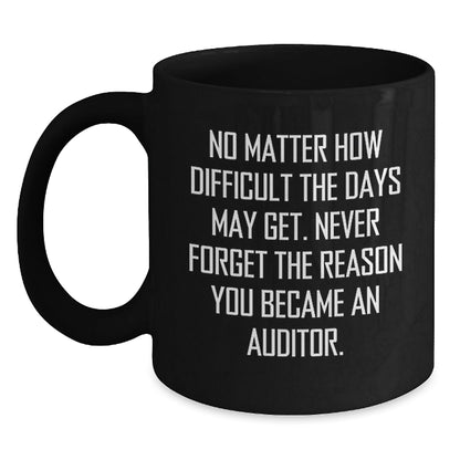 Funny Gifts from Friends for Auditor Men Black Coffee Mug - Never Forget the Reason - The Buy Boom