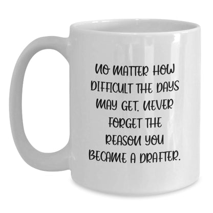 Funny Inspirational Gifts from Friends for Drafter Men White Coffee Mug Christmas Unique Presents - The Buy Boom