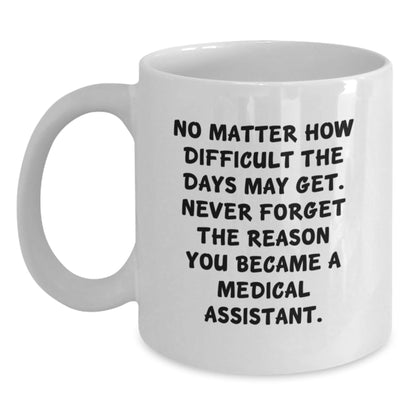 Funny Medical Assistant Gifts from Friends, Unique White Coffee Mugs for Medical Assistants, Never Forget Why You Became a Medical Assistant, Christmas Unique Gifts - The Buy Boom